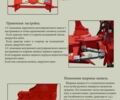Другая Інша, об'ємом двигуна 0 л та пробігом 0 тис. км за 329450 $, фото 3 на Automoto.ua