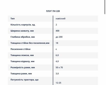 Інша Інша, об'ємом двигуна 0 л та пробігом 0 тис. км за 6900 $, фото 1 на Automoto.ua