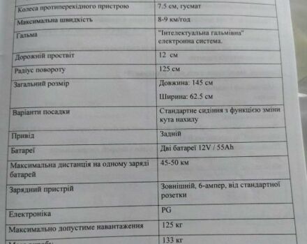 Інша Інша, об'ємом двигуна 4.25 л та пробігом 0 тис. км за 80000 $, фото 1 на Automoto.ua