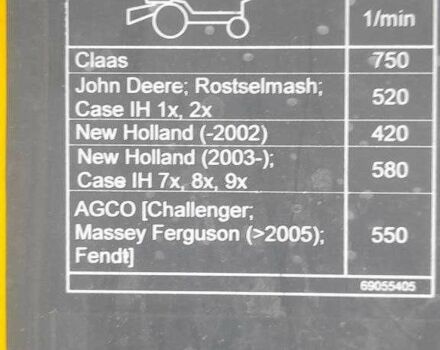 Другая Другая, объемом двигателя 0 л и пробегом 0 тыс. км за 17000 $, фото 5 на Automoto.ua