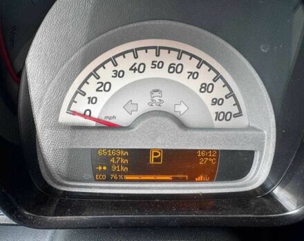 Желтый Другая Другая, объемом двигателя 0 л и пробегом 65 тыс. км за 6603 $, фото 7 на Automoto.ua