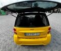 Желтый Другая Другая, объемом двигателя 0 л и пробегом 65 тыс. км за 6603 $, фото 4 на Automoto.ua