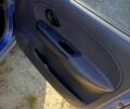 Синий Другая Другая, объемом двигателя 0.8 л и пробегом 172 тыс. км за 2800 $, фото 5 на Automoto.ua