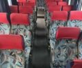 Синий Другая Другая, объемом двигателя 4.8 л и пробегом 0 тыс. км за 10900 $, фото 5 на Automoto.ua