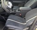 Синий Другая Другая, объемом двигателя 0 л и пробегом 3 тыс. км за 12800 $, фото 7 на Automoto.ua