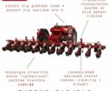 Другая Другая, объемом двигателя 0 л и пробегом 0 тыс. км за 12100 $, фото 4 на Automoto.ua