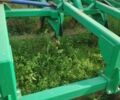 Другая Другая, объемом двигателя 0 л и пробегом 0 тыс. км за 5000 $, фото 1 на Automoto.ua