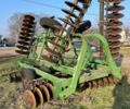 Другая Другая, объемом двигателя 0 л и пробегом 0 тыс. км за 12000 $, фото 1 на Automoto.ua