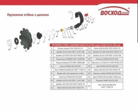 Другая Другая, объемом двигателя 0 л и пробегом 0 тыс. км за 463000 $, фото 4 на Automoto.ua
