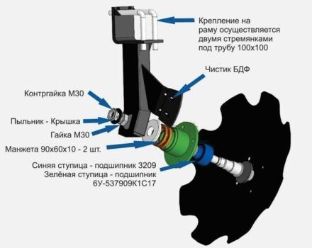 Другая Другая, объемом двигателя 0 л и пробегом 0 тыс. км за 87000 $, фото 7 на Automoto.ua