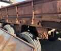 Другая Другая, объемом двигателя 2500 л и пробегом 2580 тыс. км за 2151 $, фото 8 на Automoto.ua