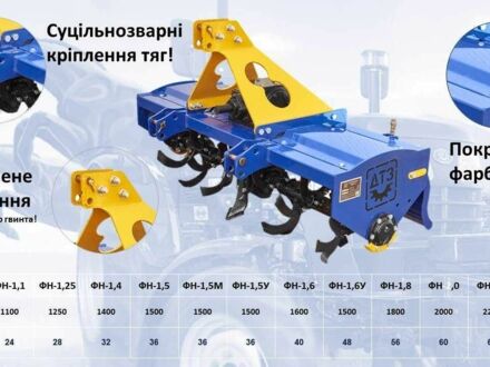 Другая Інша 2024 у Чернігові на Automoto.ua Другая Інша, об'ємом двигуна 0 л та пробігом 0 тис. км за 37000 $, фото 1 на Automoto.ua