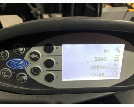 Другая Megane Scenic, объемом двигателя 4.25 л и пробегом 0 тыс. км за 18133 $, фото 5 на Automoto.ua