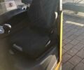 Другая Megane Scenic, объемом двигателя 4.25 л и пробегом 0 тыс. км за 12378 $, фото 13 на Automoto.ua