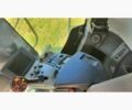 Другая Megane Scenic, объемом двигателя 0 л и пробегом 0 тыс. км за 150000 $, фото 11 на Automoto.ua