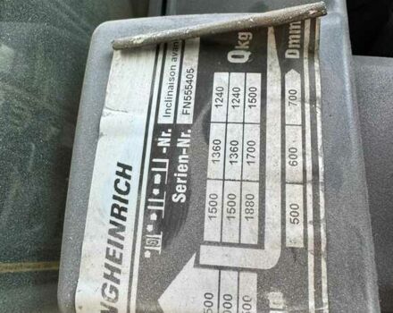 Другая Megane Scenic, объемом двигателя 6 л и пробегом 0 тыс. км за 14946 $, фото 14 на Automoto.ua