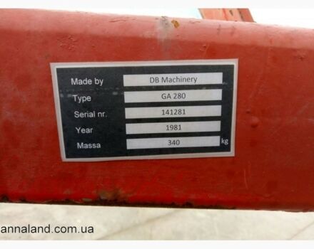 Інша Megane Scenic, об'ємом двигуна 6 л та пробігом 0 тис. км за 1146 $, фото 4 на Automoto.ua