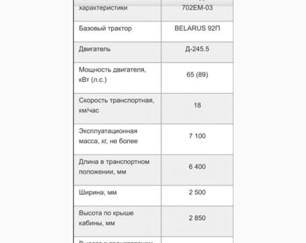 Другая Megane Scenic, объемом двигателя 6 л и пробегом 0 тыс. км за 32000 $, фото 9 на Automoto.ua