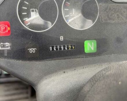 Другая Megane Scenic, объемом двигателя 6 л и пробегом 0 тыс. км за 9682 $, фото 7 на Automoto.ua