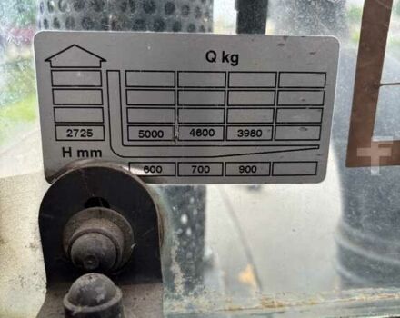 Другая Megane Scenic, объемом двигателя 6 л и пробегом 0 тыс. км за 9682 $, фото 13 на Automoto.ua