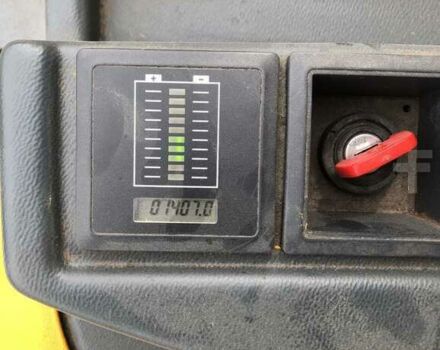 Другая Megane Scenic, объемом двигателя 6 л и пробегом 0 тыс. км за 4850 $, фото 10 на Automoto.ua