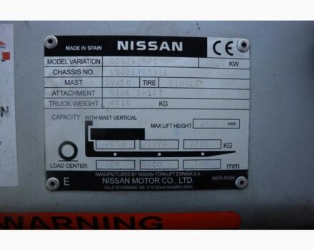 Другая Megane Scenic, объемом двигателя 6 л и пробегом 0 тыс. км за 9728 $, фото 4 на Automoto.ua