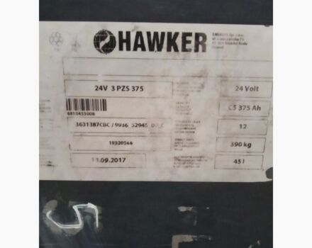 Інша Megane Scenic, об'ємом двигуна 6 л та пробігом 0 тис. км за 2515 $, фото 1 на Automoto.ua