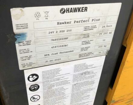 Інша Megane Scenic, об'ємом двигуна 6 л та пробігом 0 тис. км за 2611 $, фото 12 на Automoto.ua