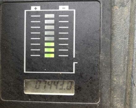 Інша Megane Scenic, об'ємом двигуна 6 л та пробігом 0 тис. км за 2611 $, фото 11 на Automoto.ua