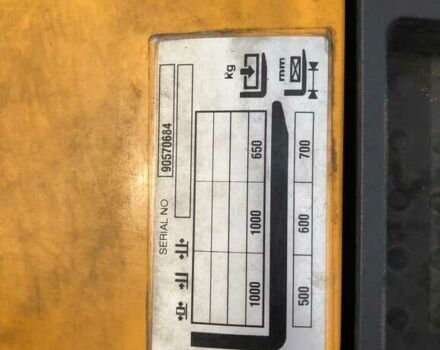 Другая Megane Scenic, объемом двигателя 6 л и пробегом 0 тыс. км за 2986 $, фото 4 на Automoto.ua