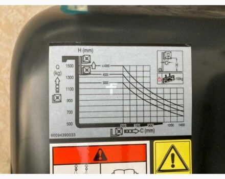 Другая Megane Scenic, объемом двигателя 6 л и пробегом 0 тыс. км за 25376 $, фото 10 на Automoto.ua
