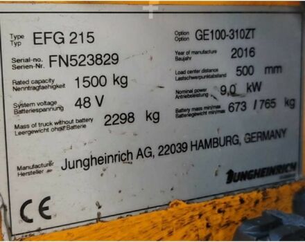 Другая Megane Scenic, объемом двигателя 2.3 л и пробегом 0 тыс. км за 10754 $, фото 10 на Automoto.ua