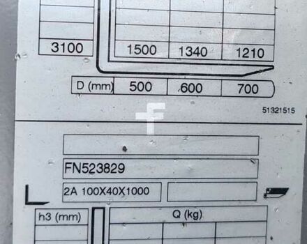 Другая Megane Scenic, объемом двигателя 2.3 л и пробегом 0 тыс. км за 10754 $, фото 9 на Automoto.ua