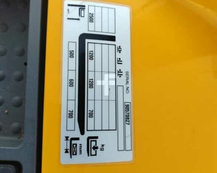 Другая Megane Scenic, объемом двигателя 2.3 л и пробегом 0 тыс. км за 4857 $, фото 11 на Automoto.ua