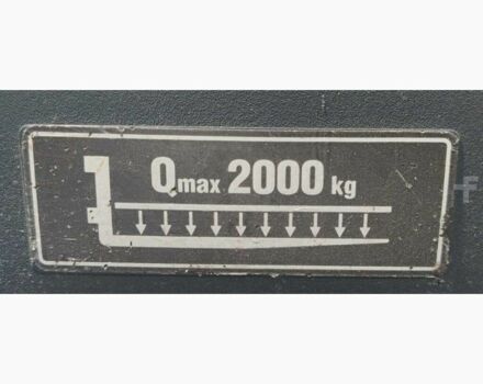 Другая Megane Scenic, объемом двигателя 2.3 л и пробегом 0 тыс. км за 1822 $, фото 2 на Automoto.ua