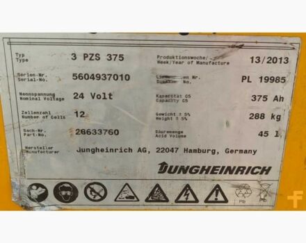 Другая Megane Scenic, объемом двигателя 2.3 л и пробегом 0 тыс. км за 1822 $, фото 5 на Automoto.ua