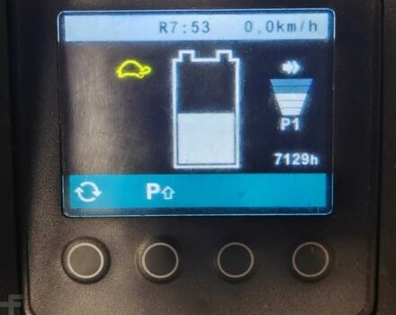 Другая Megane Scenic, объемом двигателя 2.3 л и пробегом 0 тыс. км за 1822 $, фото 3 на Automoto.ua