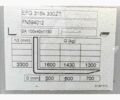 Другая Megane Scenic, объемом двигателя 2.3 л и пробегом 0 тыс. км за 11386 $, фото 8 на Automoto.ua