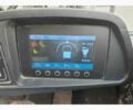 Другая Megane Scenic, объемом двигателя 2.3 л и пробегом 0 тыс. км за 13337 $, фото 10 на Automoto.ua