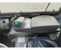 Другая Megane Scenic, объемом двигателя 2.3 л и пробегом 0 тыс. км за 13337 $, фото 12 на Automoto.ua