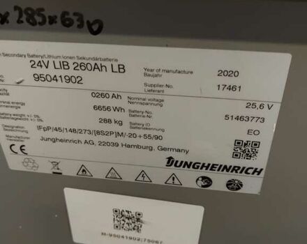 Другая Megane Scenic, объемом двигателя 2.3 л и пробегом 0 тыс. км за 7606 $, фото 12 на Automoto.ua