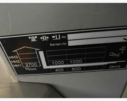Другая Megane Scenic, объемом двигателя 2.3 л и пробегом 0 тыс. км за 7606 $, фото 8 на Automoto.ua