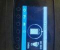 Другая Megane Scenic, объемом двигателя 2.3 л и пробегом 0 тыс. км за 7606 $, фото 13 на Automoto.ua