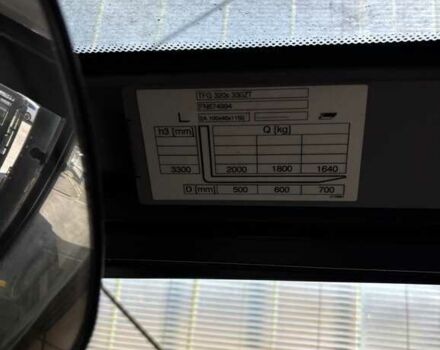Другая Megane Scenic, объемом двигателя 2.3 л и пробегом 0 тыс. км за 24138 $, фото 5 на Automoto.ua