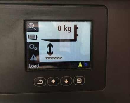 Інша Megane Scenic, об'ємом двигуна 14.86 л та пробігом 0 тис. км за 6489 $, фото 8 на Automoto.ua