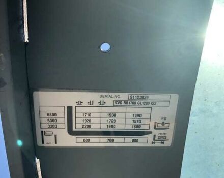 Другая Megane Scenic, объемом двигателя 14.86 л и пробегом 0 тыс. км за 48694 $, фото 11 на Automoto.ua