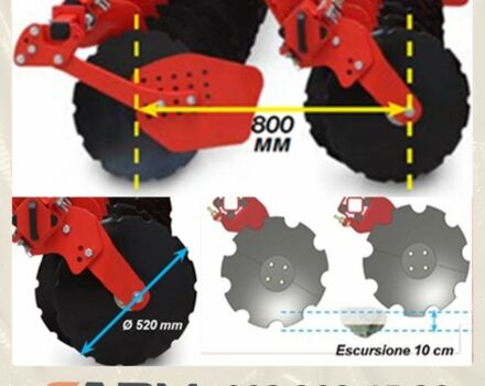 Другая Megane Scenic, объемом двигателя 14.86 л и пробегом 0 тыс. км за 23881 $, фото 2 на Automoto.ua