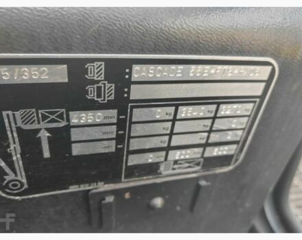 Другая Megane Scenic, объемом двигателя 14.86 л и пробегом 0 тыс. км за 13572 $, фото 1 на Automoto.ua