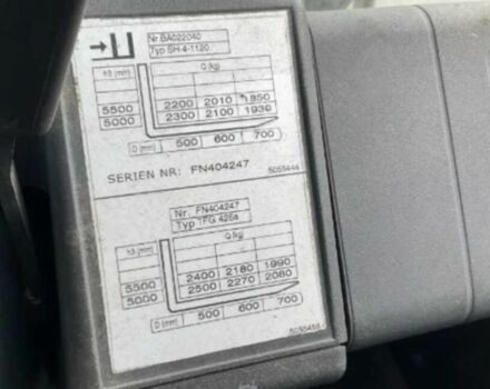 Другая Megane Scenic, объемом двигателя 14.86 л и пробегом 0 тыс. км за 5325 $, фото 11 на Automoto.ua