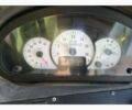 Другая Megane Scenic, объемом двигателя 14.86 л и пробегом 0 тыс. км за 75325 $, фото 4 на Automoto.ua